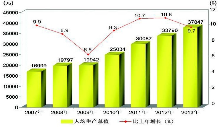 米乐M6 米乐新疆尔自治区粮食和物资储备局(图2)